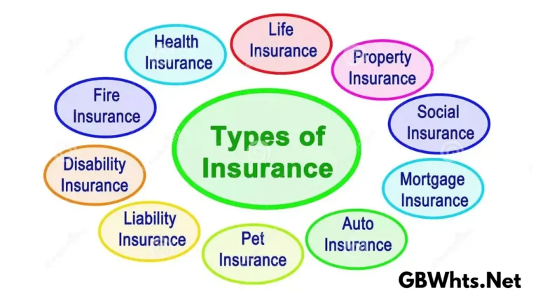 Choosing the Appropriate Types of Life Insurance